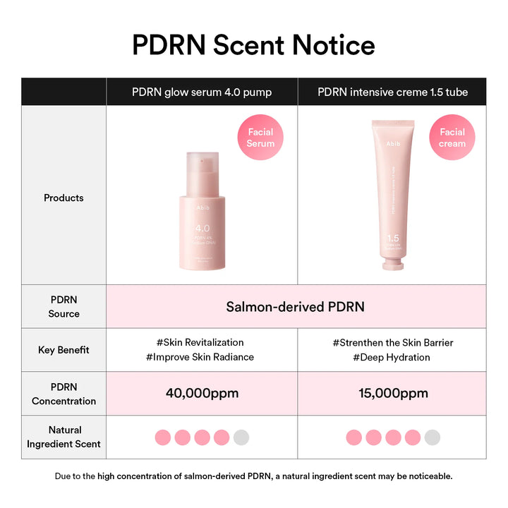 Abib PDRN Glow Serum 4.0 Pump