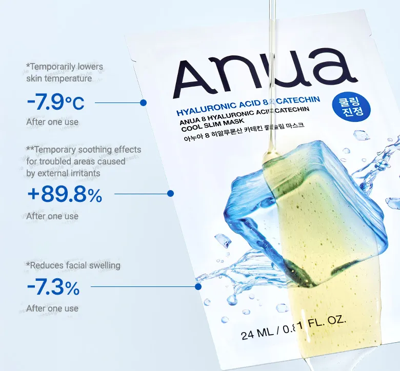 Anua Hyaluronic Acid 8 Catechin Cool Slim Mask