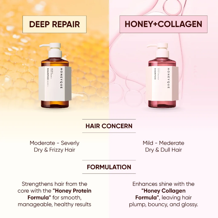 HONEYQUE Rich Gloss Honey + Collagen Shampoo 450ml HONEYQUE