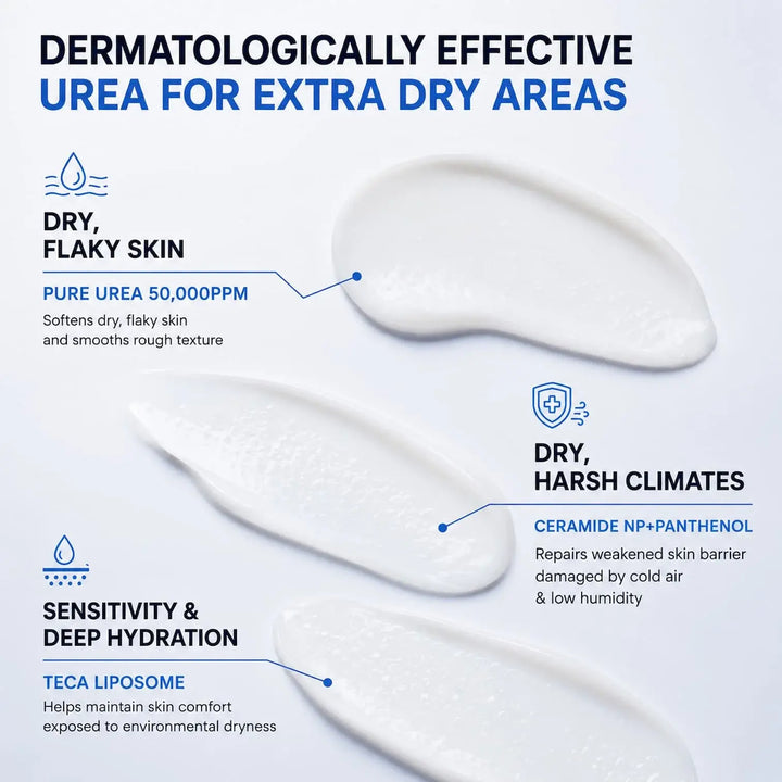 Jumiso Urea 5 Intensive Moisture Cream JUMISO