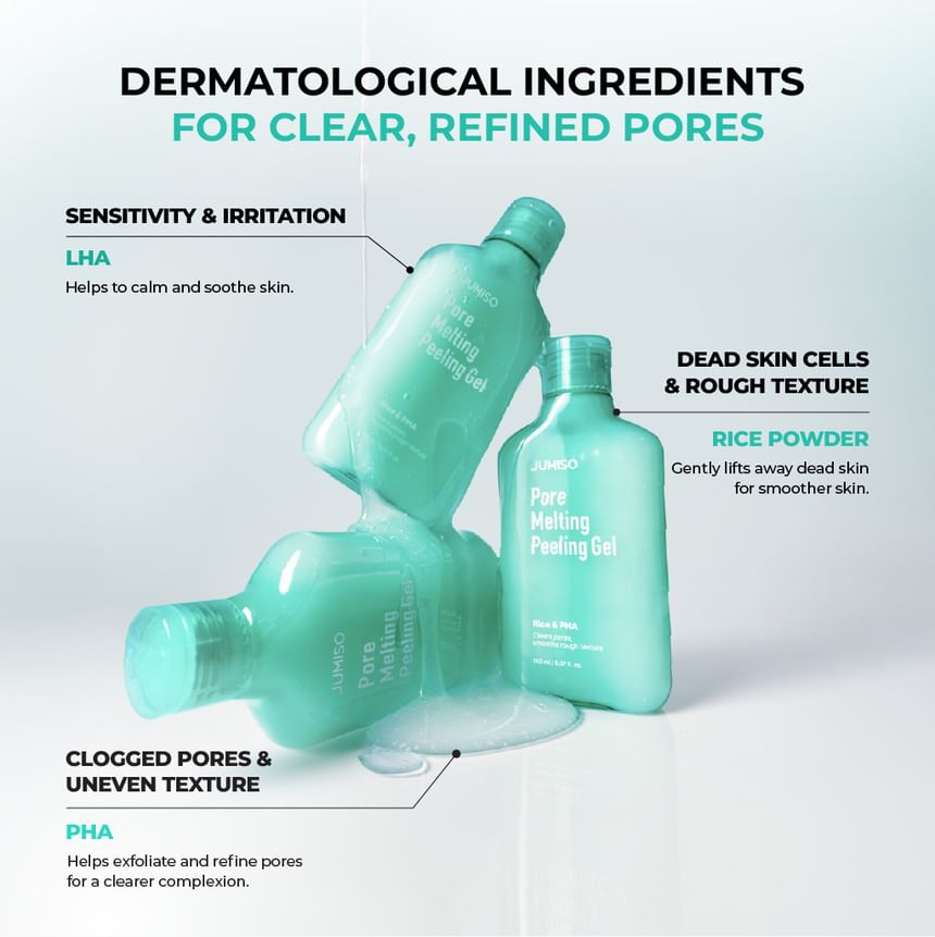 Jumiso Pore Melting Peeling Gel 150ml - LHA, rice powder and PHA ingredients