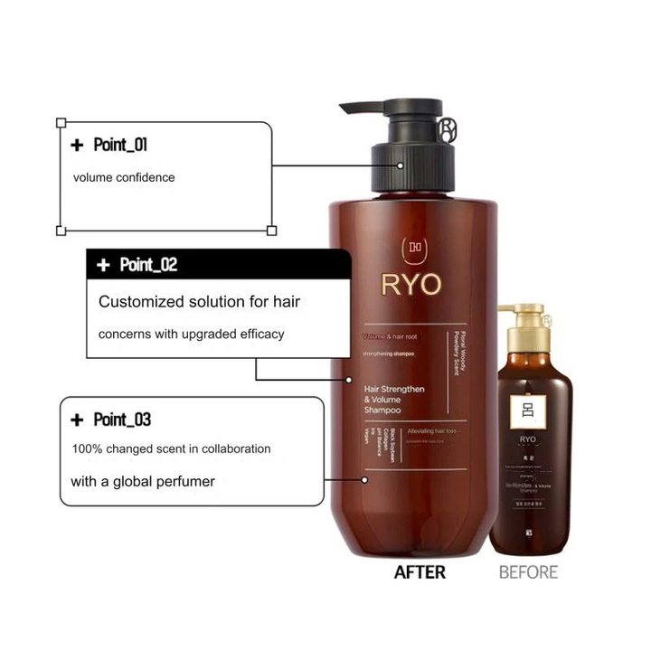RYO Hair Strengthen & Volume Shampoo 480ml