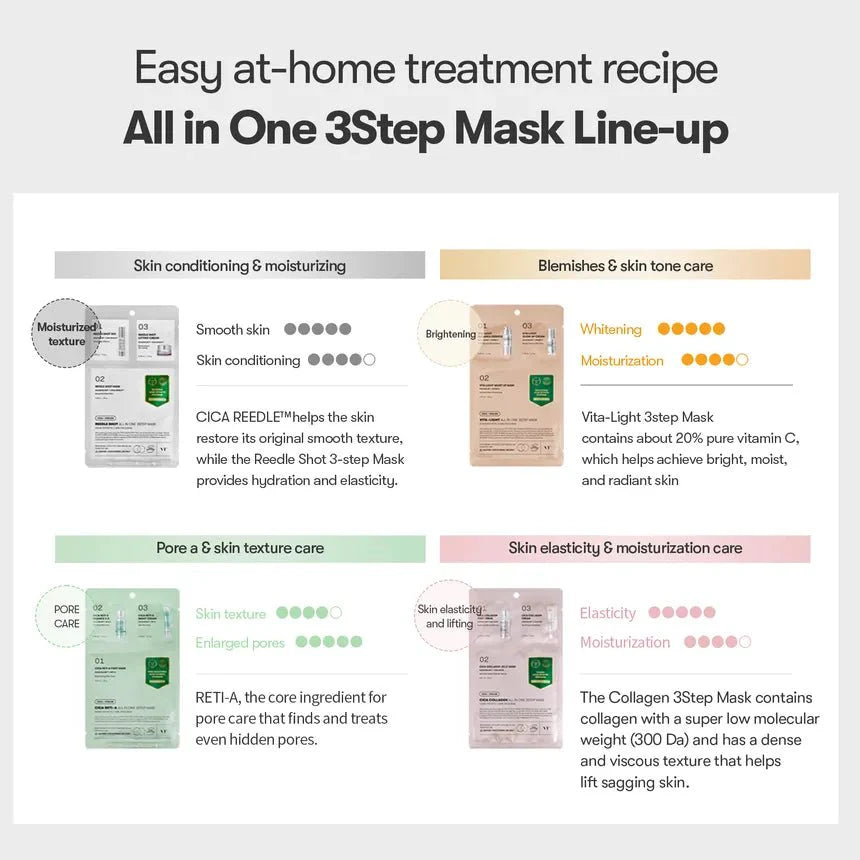VT Reedle Shot All-In-One 3-Step Mask